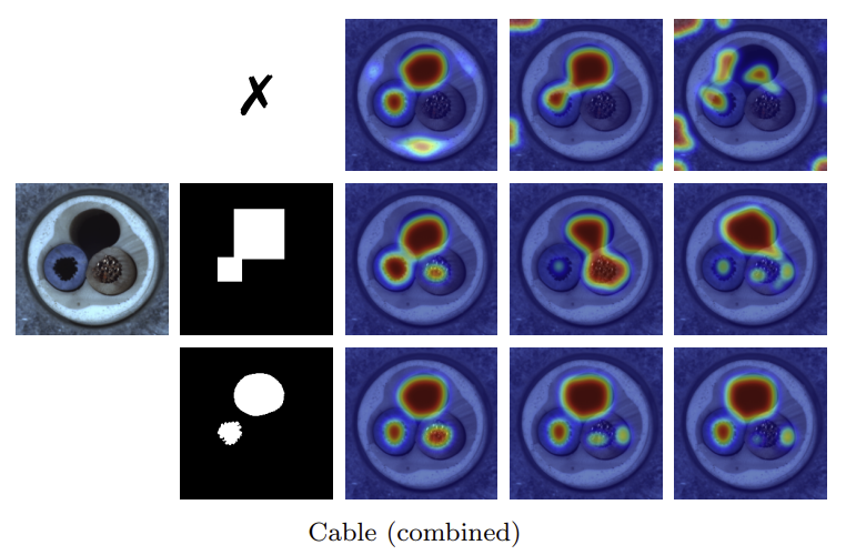 DLAnomaly anomaly evidence map