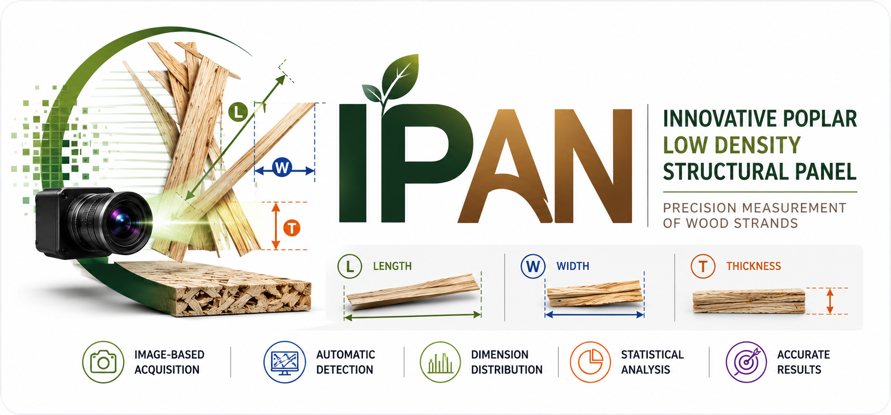 Innovative Poplar Low Density Structural Panel logo