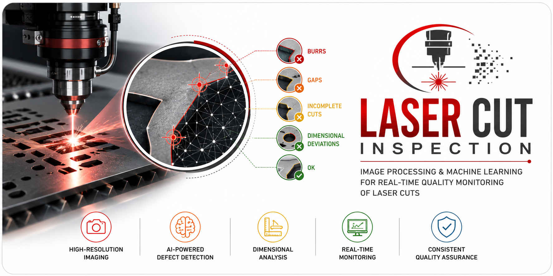 Laser Cut Inspection logo