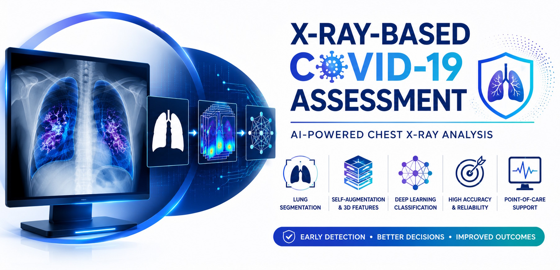 X-Ray-based COVID-19 Assessment logo